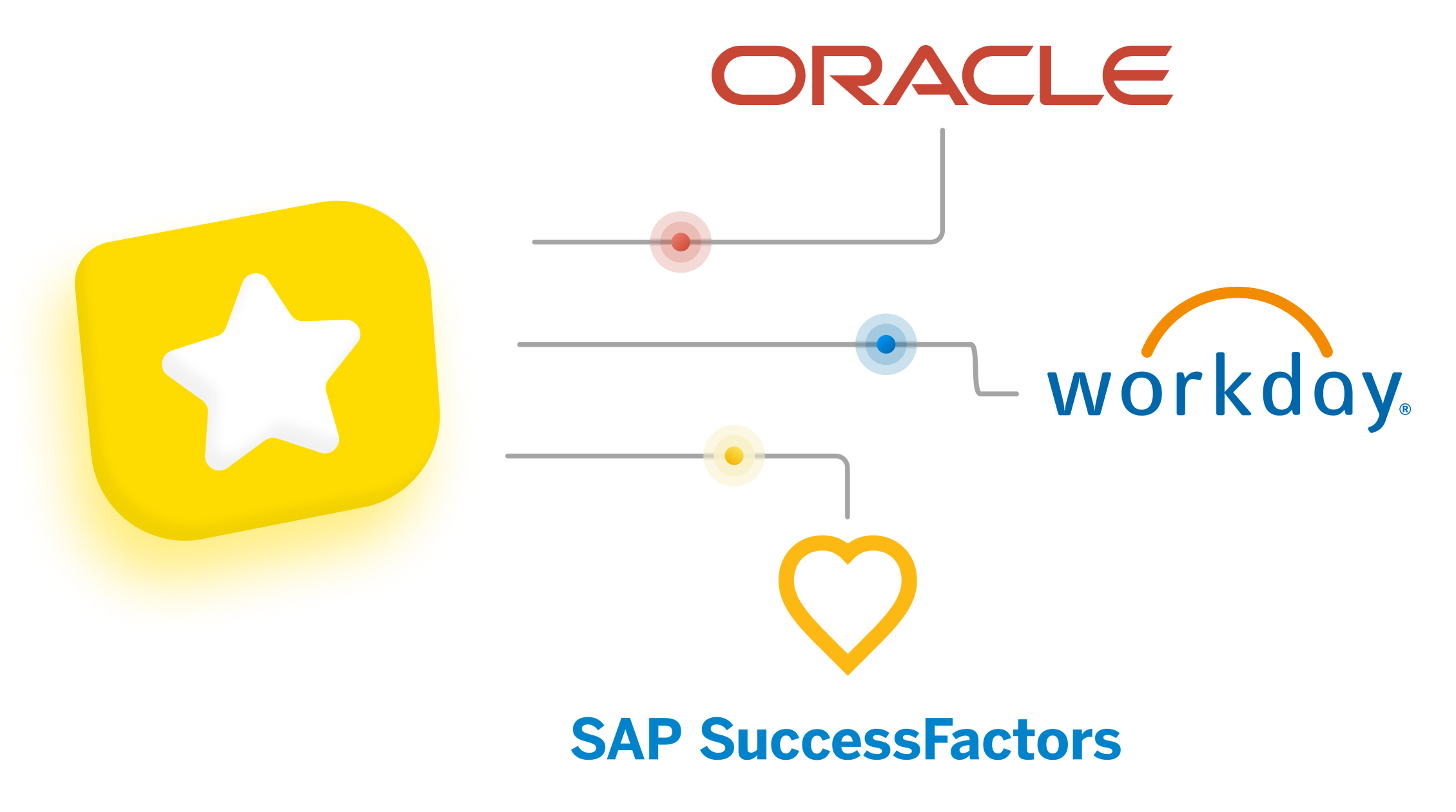 apps_sap_cloud-new apps_sap_cloud-new