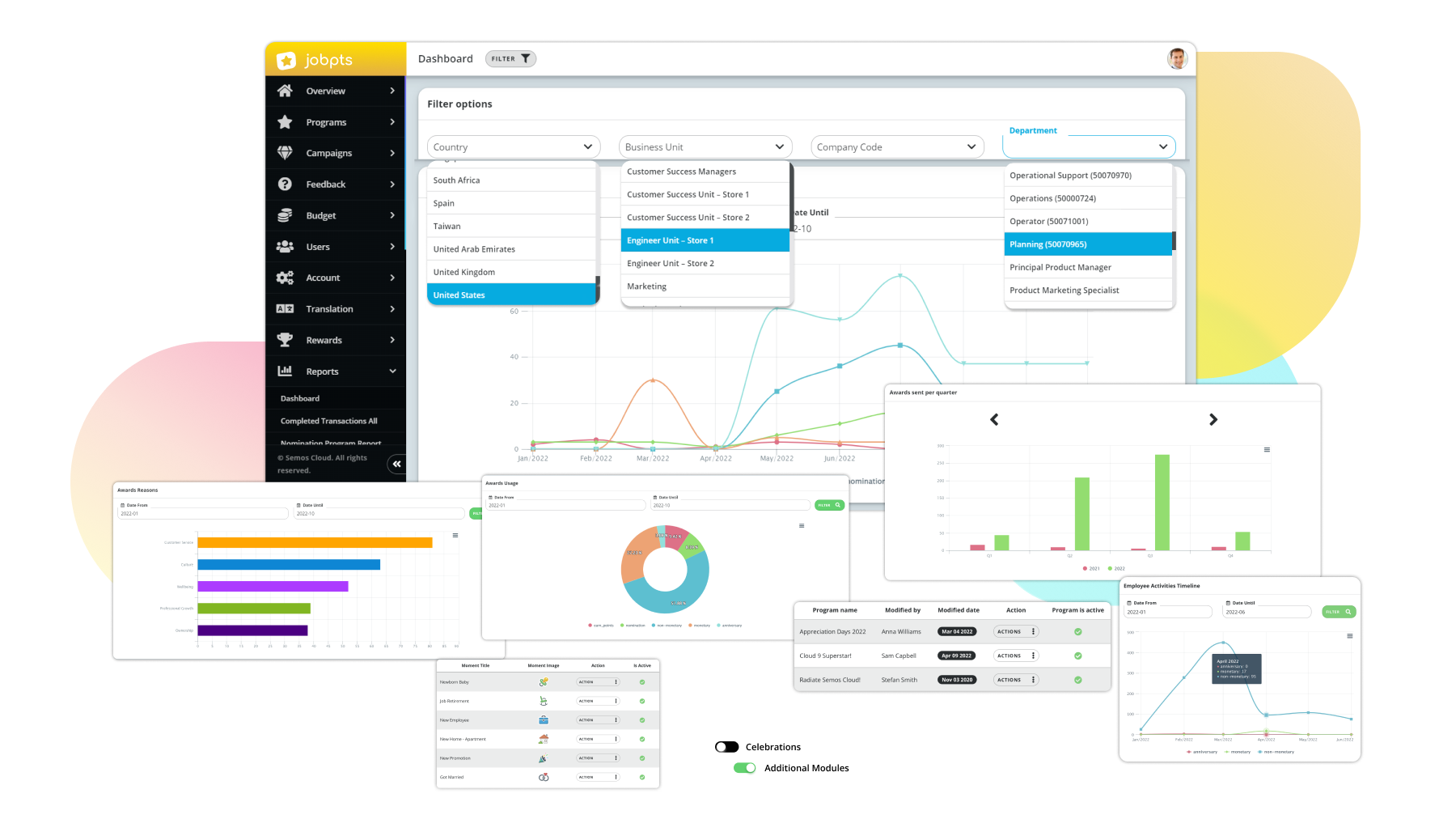 jobpts-detailed-reports jobpts-detailed-reports